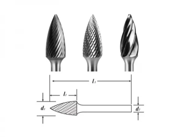 نوع ز كربيد 