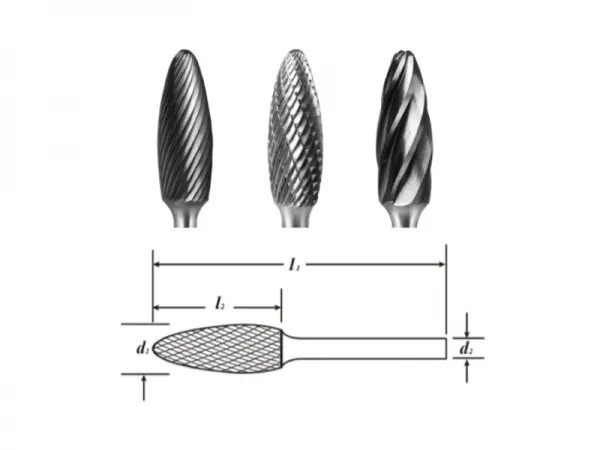 نوع ح كربيد لدغ